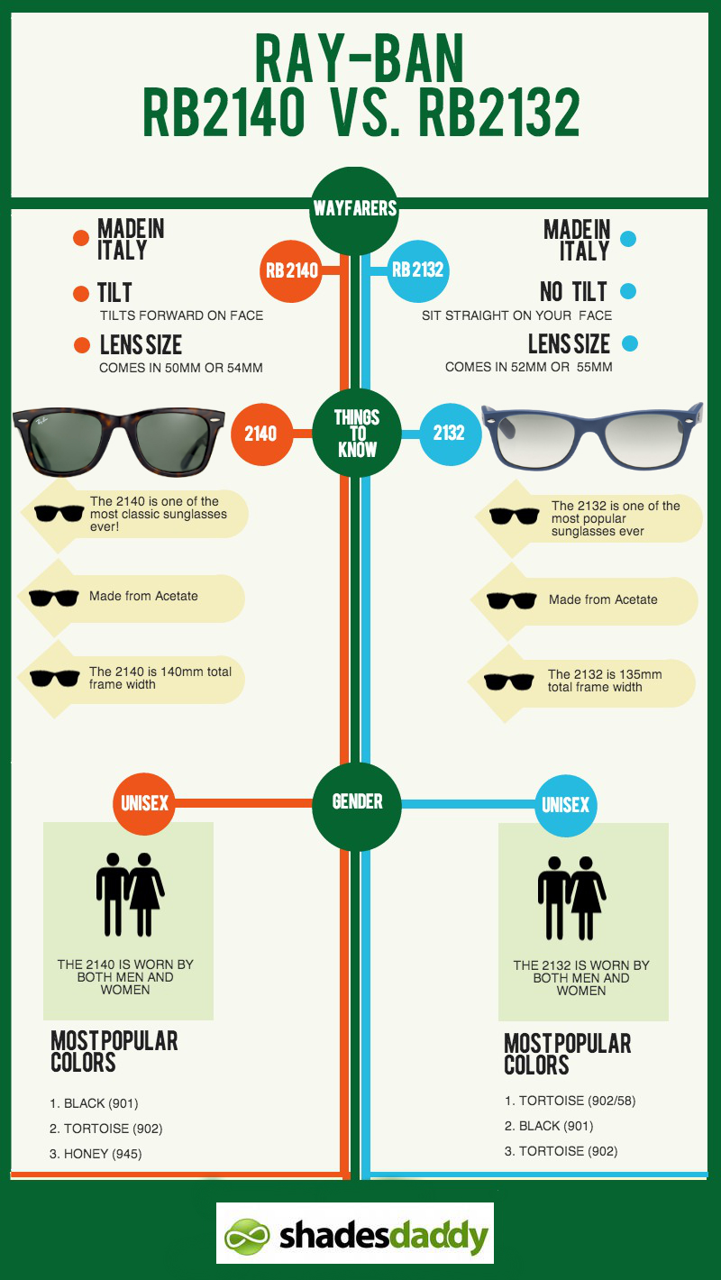ray ban sunglasses size chart