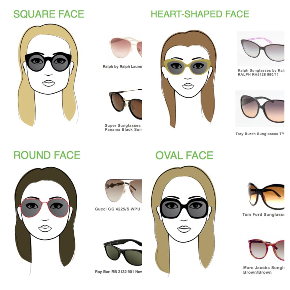 ray ban clubmaster face shape