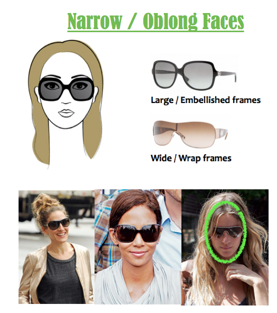 What Are The Best Sunglasses for a Narrow Face? Sunglasses and Style Blog