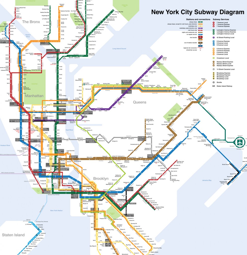 nyc metro nyc metro