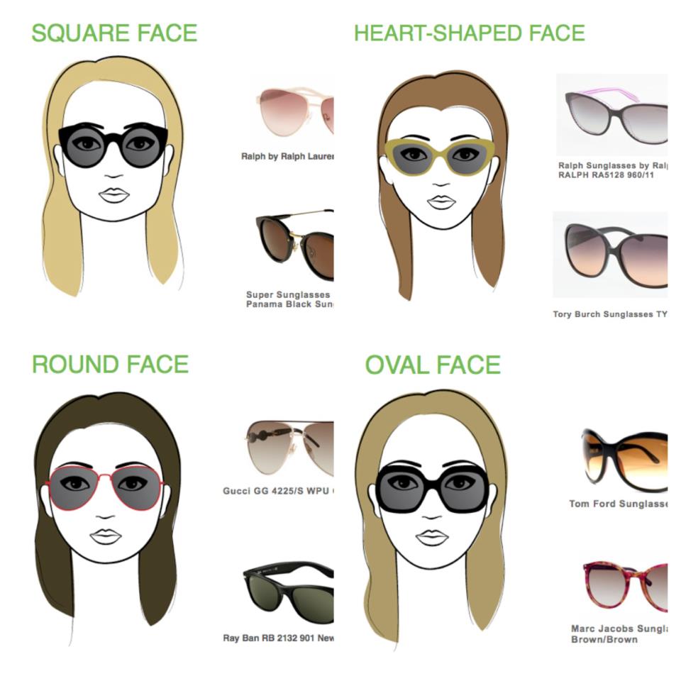 La Moda Stylist: Find The Perfect Sunnies...For You!!!