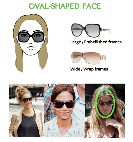 How to Choose Sunglasses for Oval Faces | Sunglasses and Style Blog ...
